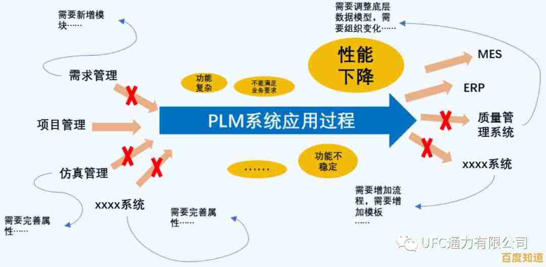 揭秘PE：从基础概念到实际应用领域的全面探讨