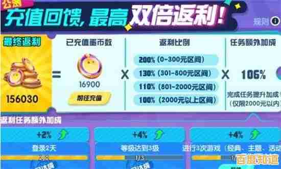 想要超前体验最新玩法?蛋仔派对测试服不用登录》轻松满足你! 想要超前体验最新玩法?蛋仔派对测试服不用登录》轻松满足你!