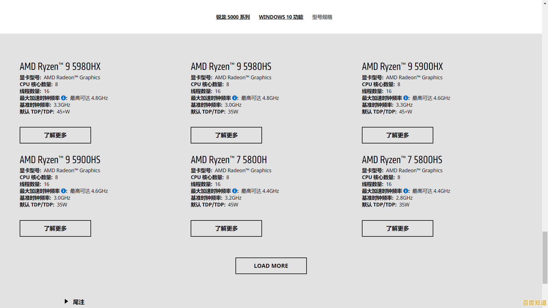 CPU性能天梯图:桌面与移动平台选购指南与最佳推荐