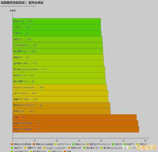 探索机箱风扇散热天梯排名:智能调控风冷系统,释放电脑强劲性能潜力 探索机箱风扇散热天梯排名:智能调控风冷系统,释放电脑强劲性能潜力