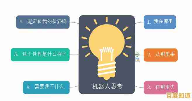 掌握指南针:精准定向与户外导航实用技巧全解析 掌握指南针:精准定向与户外导航实用技巧全解析