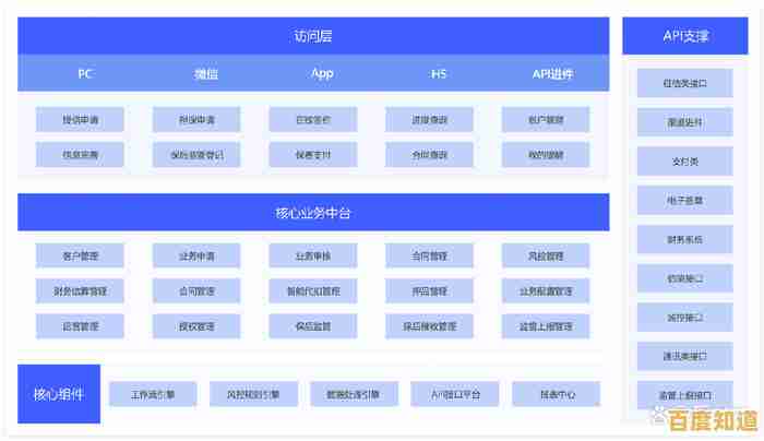 企业QQ邮箱:打造高效沟通体系,推动企业业务持续增长