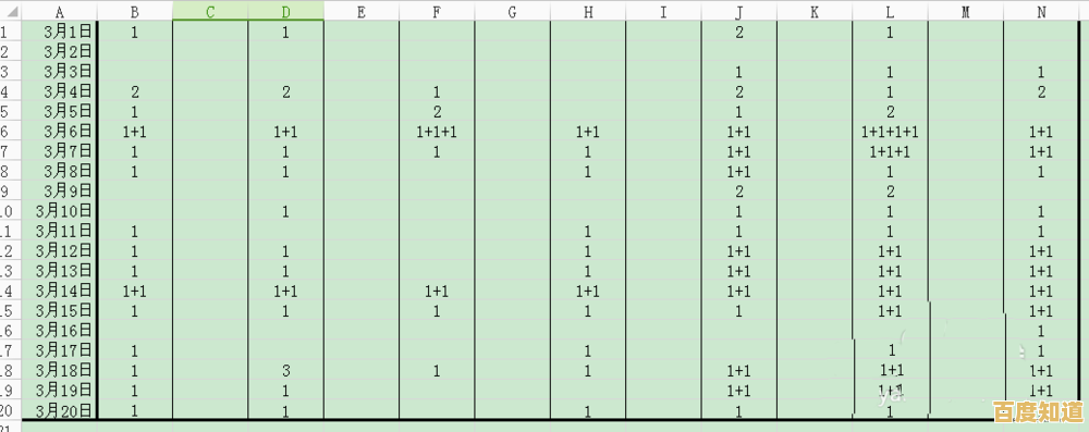 跟着小鱼学习WPS表格阴影边框技巧,让数据展示更清晰优雅