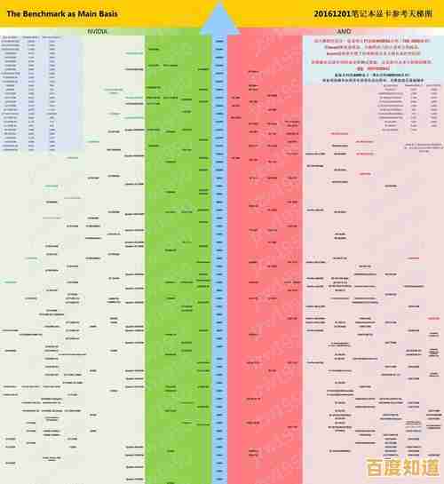 最新电脑主板排名发布：天梯图揭示2021年度最佳选购指南！
