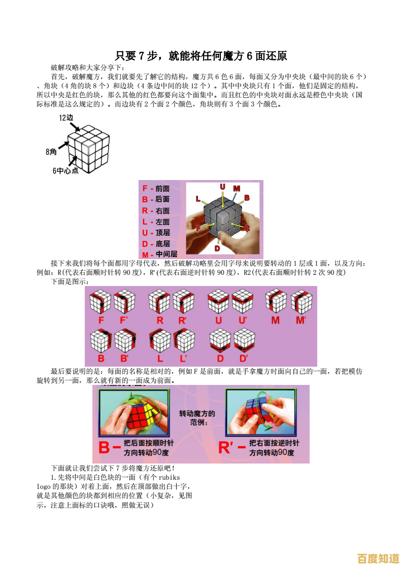 魔方六面还原完整教程:分步图解与技巧详解 魔方六面还原完整教程:分步图解与技巧详解