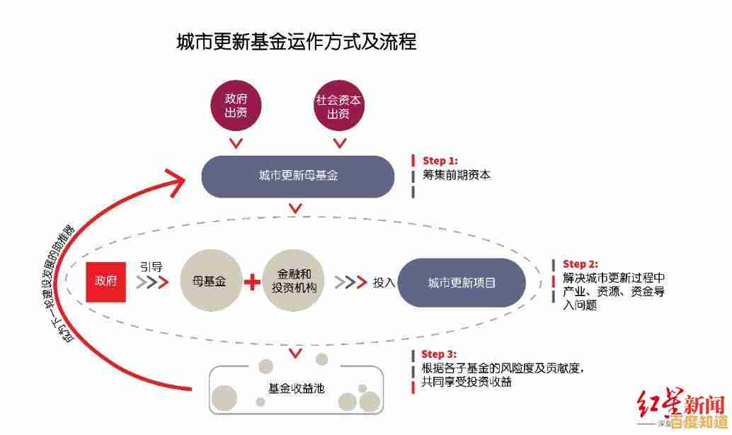 解析分辨率:概念界定与其在现代技术中的核心功能