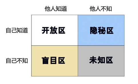 魔法分区的神秘力量解析：探索未知领域的奇妙现象与机制