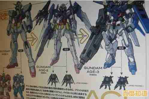 厌倦了单调的战斗？机动战士高达》多变敌人与角色解锁不试试看？