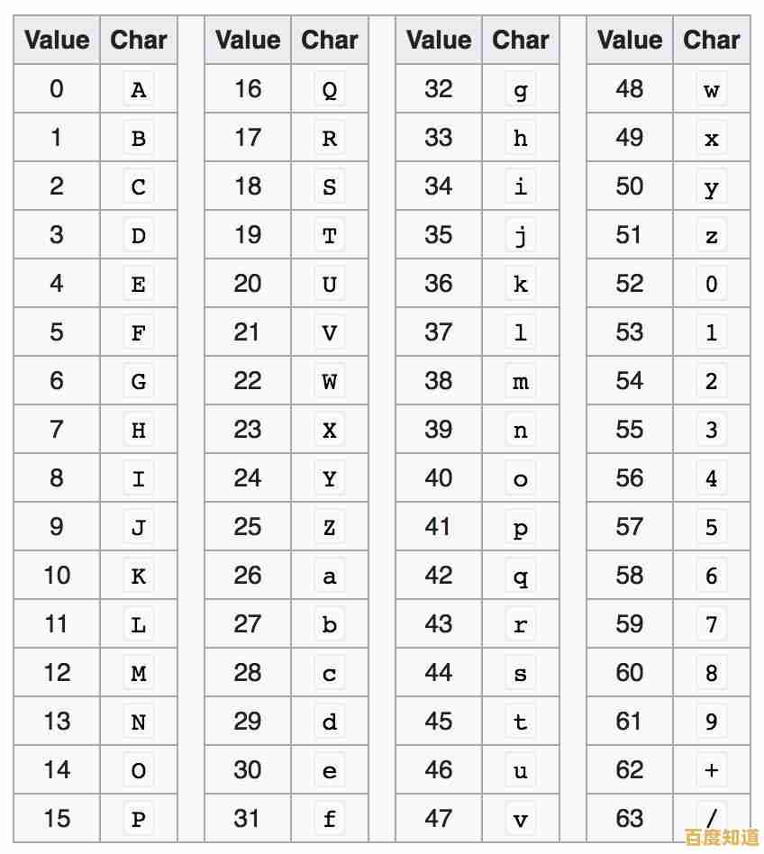 快速解决eml文件打开问题：五种简单方法详解与操作步骤