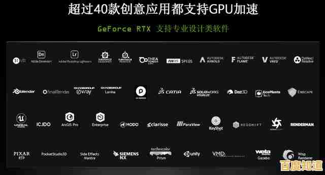 探索显卡品牌如何优化您的电脑,带来极致流畅体验 探索显卡品牌如何优化您的电脑,带来极致流畅体验