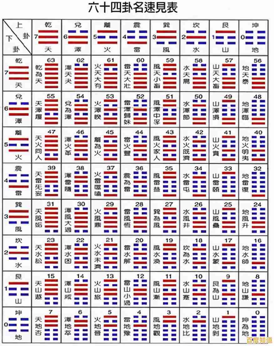 通过手机号码测试，揭秘数字背后的潜在能量与个人运势关联