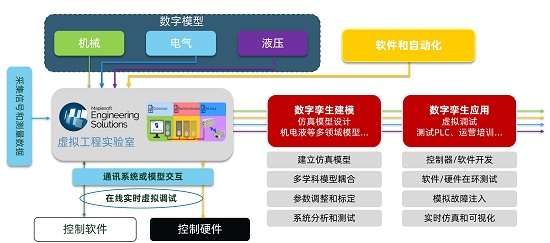 探索HDMI技术标准的多领域作用与连接意义