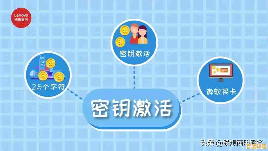 2021年Windows 10专业版永久激活密钥分享与使用指南