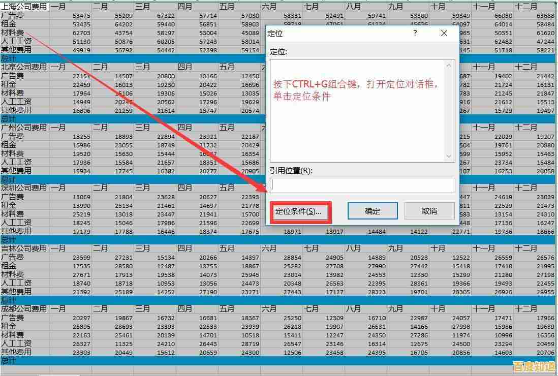 Excel求和功能全方位指南:从基础操作到高效技巧全掌握 Excel求和功能全方位指南:从基础操作到高效技巧全掌握