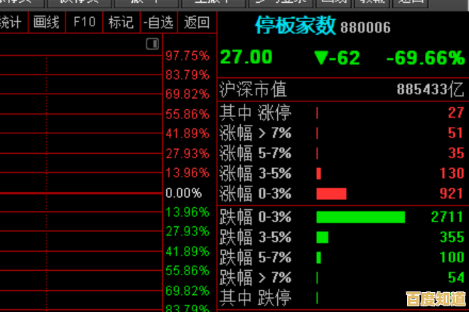宕机现象深度解读:从定义到高效应对的全方位指南 宕机现象深度解读:从定义到高效应对的全方位指南