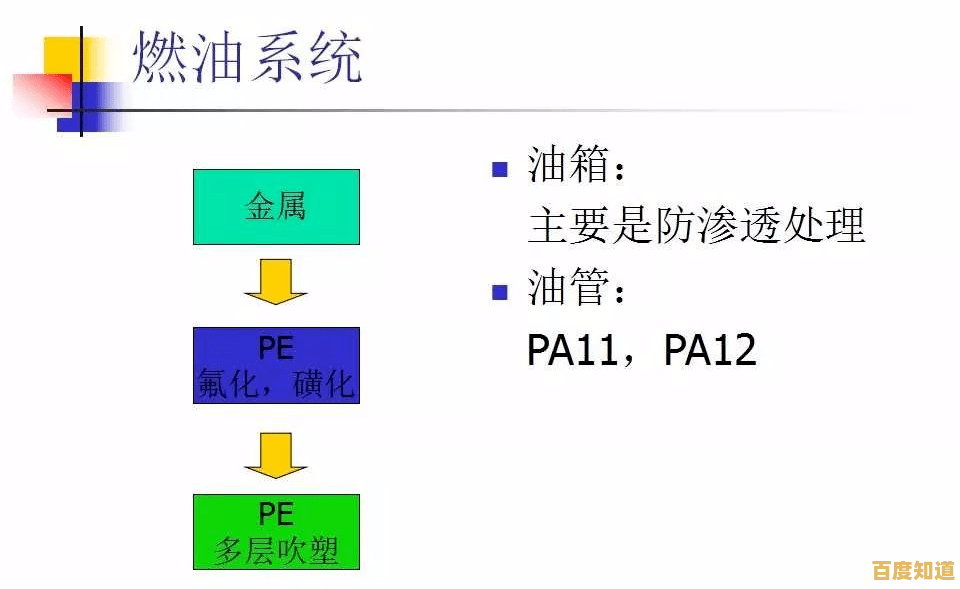 ABS材质全面解析：特性、应用与选择指南