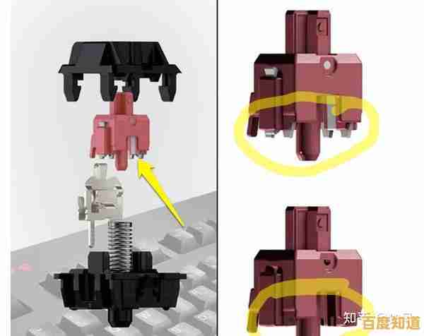 探索机械键盘轴：各类轴体特性与使用场景全面解析