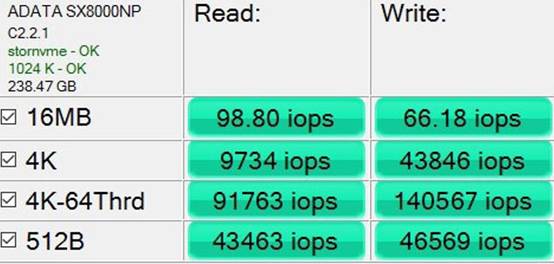 威刚固态硬盘天梯图升级版:高速存储新纪元,释放数据无限潜力! 威刚固态硬盘天梯图升级版:高速存储新纪元,释放数据无限潜力!