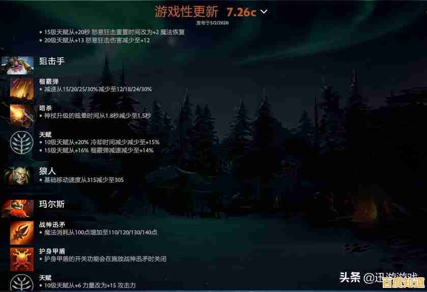 最新AMD550主板天梯图来了！深度分析搭配技巧，优化电脑体验！