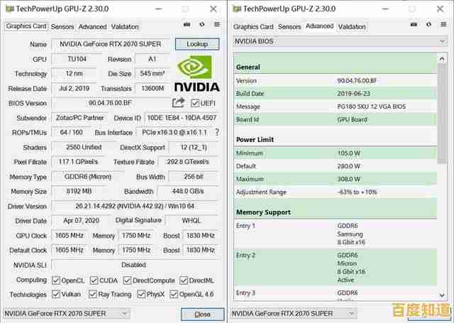 显卡选购不再难：2022最新天梯图详评285款，轻松找到理想显卡！