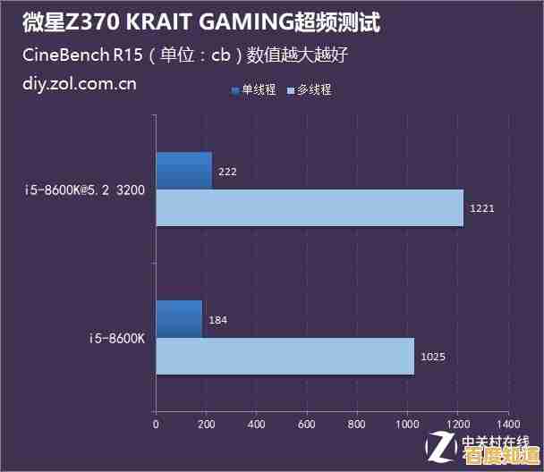 微星Z370主板性能天梯图：全方位指南助你组装高性能电脑配置