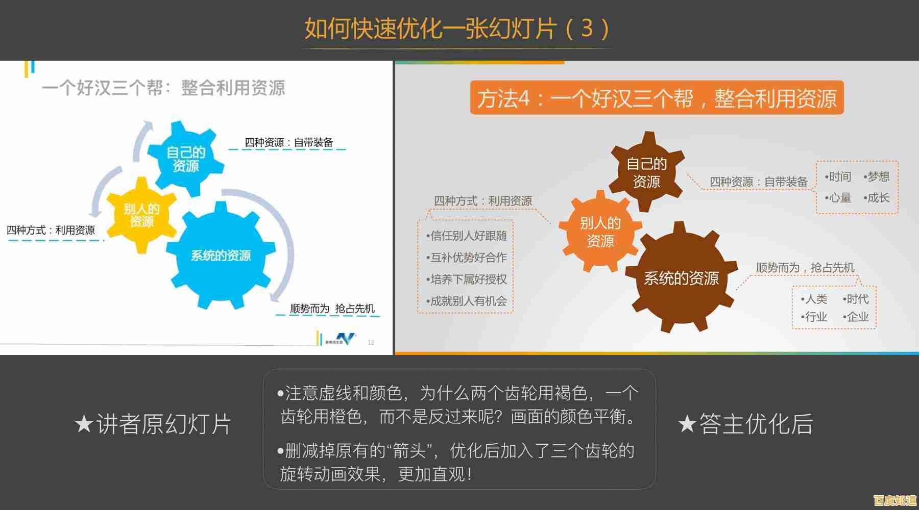 优化幻灯片背景设计的实用方法与创意建议