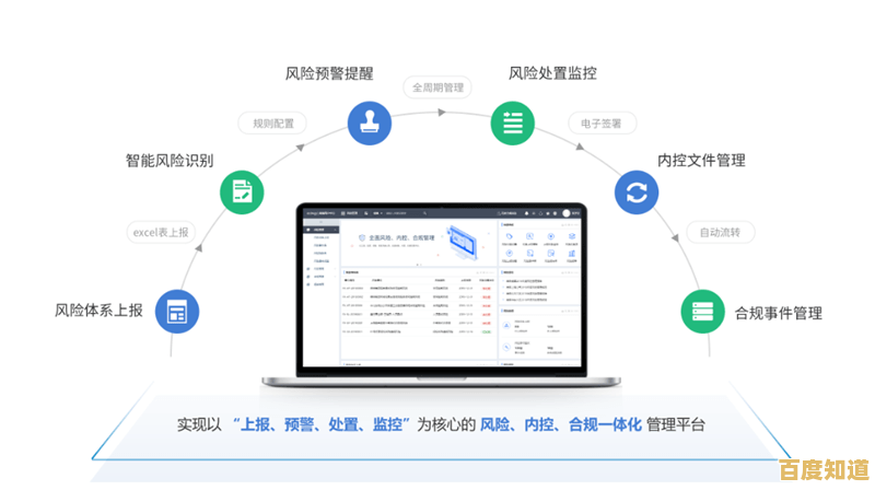 创新应用泛微OA系统实现智能办公,推动企业管理效率跨越式提升 创新应用泛微OA系统实现智能办公,推动企业管理效率跨越式提升