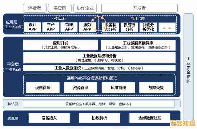 装机软件全方位指南：高效工具与优化方案推荐