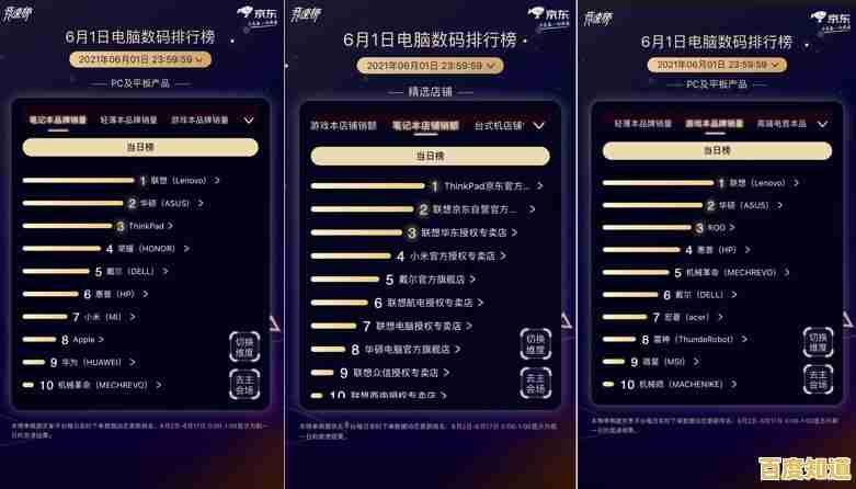 体验联想G510的高能表现，助您畅享创意旅程，成就非凡数字作品！