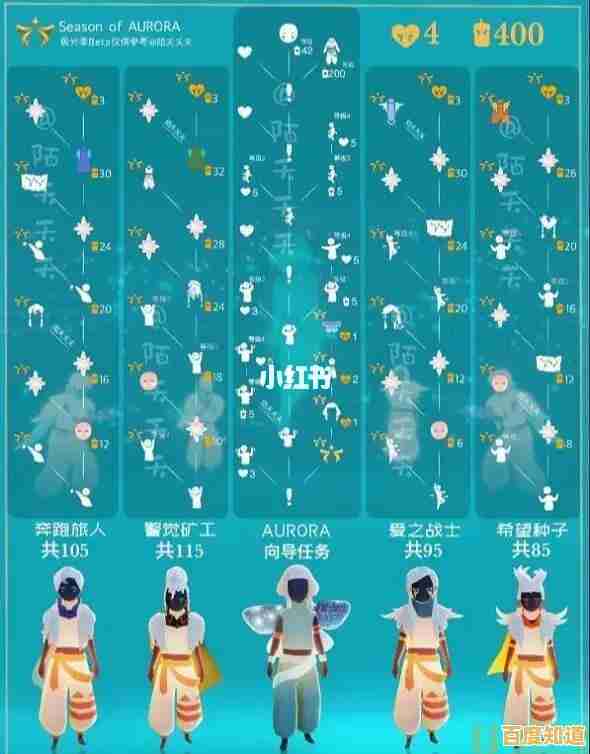 喜欢联机换装？光遇》全物品国际服限定装扮任意穿，你确定不试试？