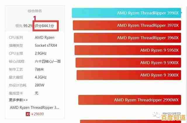 英特尔酷睿处理器天梯图全面解读：快速找到适合你的顶级性能CPU！