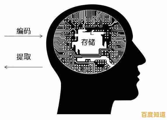 探索记忆的阶梯:知乎带你揭开大脑内存的神秘结构与功能 探索记忆的阶梯:知乎带你揭开大脑内存的神秘结构与功能